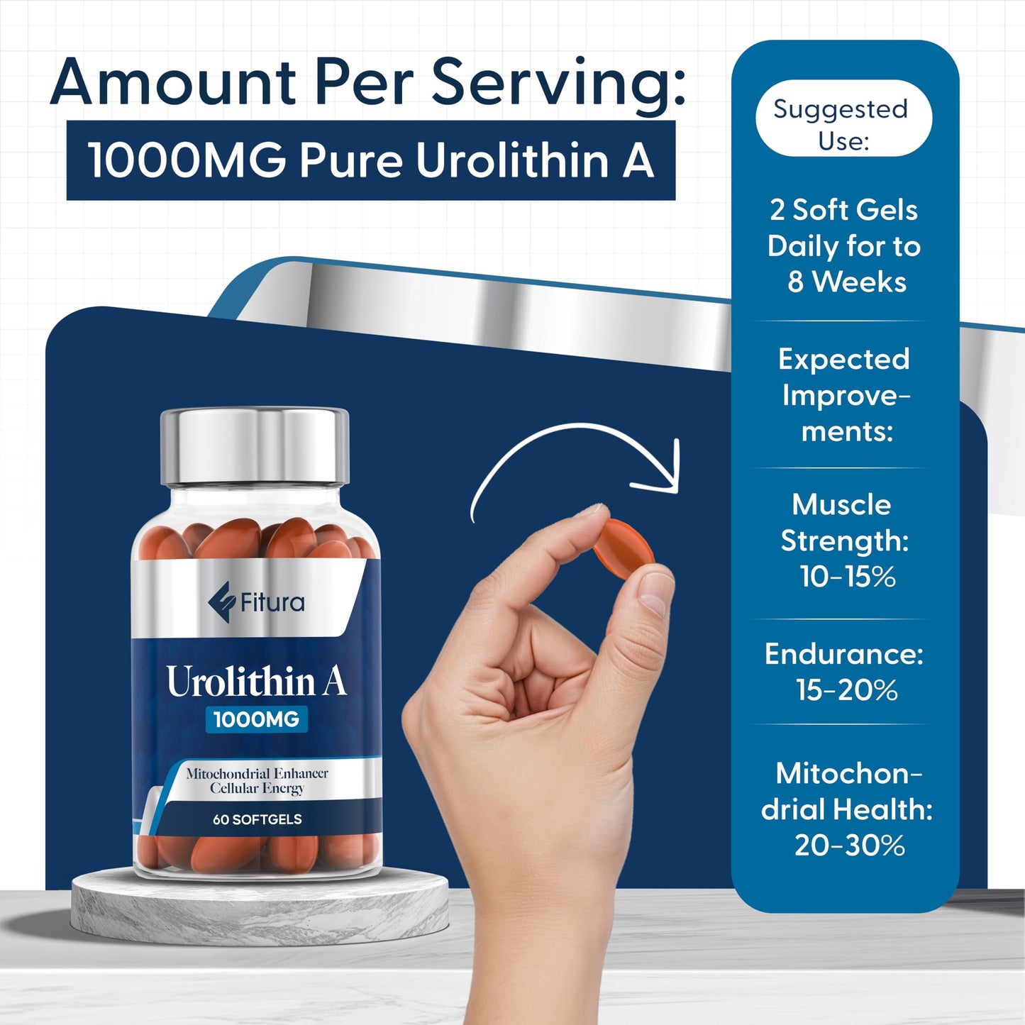 Mitopure Urolithin A